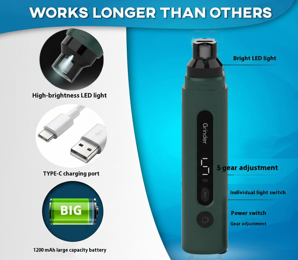 Rechargeable Dog Nail Grinder